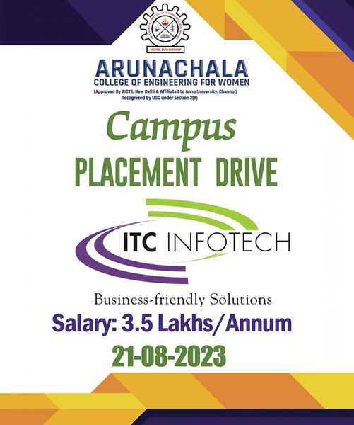 CAMPUS PLACEMENT DRIVE ON 21-08-2023