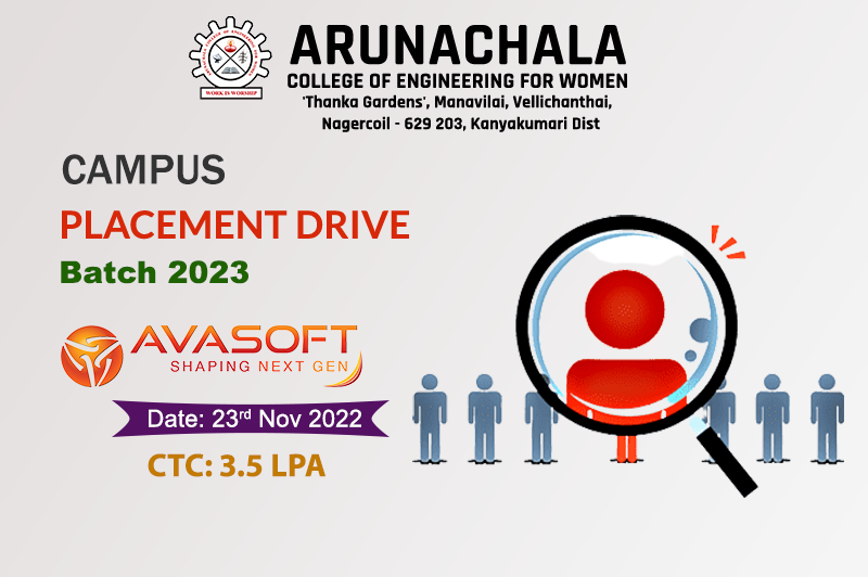 CAMPUS PLACEMENT DRIVE ON 23-11-2022