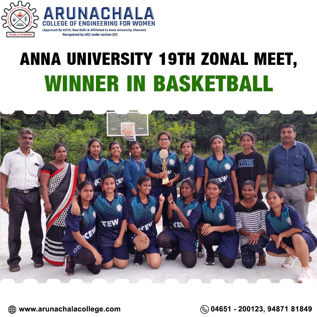 Congratulation on winning the achieving Winner in Basket Ball in Anna University 19th Zonal meet. 