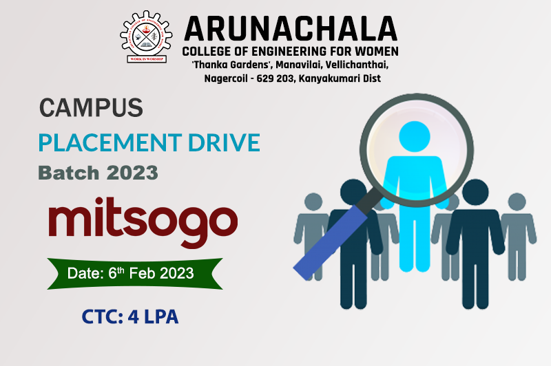 CAMPUS PLACEMENT DRIVE ON 06-02-2023.